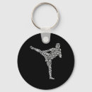 Search for men high top keychains High intensity workout martial