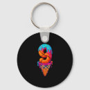 Search for layup accessories Playground