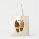 Search for ice cream cone bags Waffle