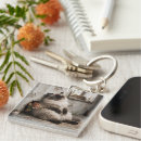 Search for himalayan keychains Cat