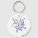 Search for neopets keychains Online