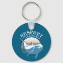 Search for dolphin quote Under the sea