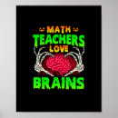 Search for cute brain posters Skull