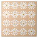 Recherche de 16 carreaux Floral