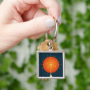Search for deep space keychains Astronomy
