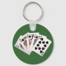 Search for flush accessories Royal