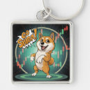 Search for shiba inu keychains Cute