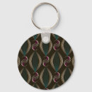 Search for deco decor keychains Geometric