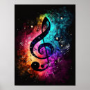 Search for music note posters Band