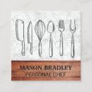 Recherche de vaisselle cartes visite Cuisine