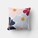 Search for aesthetics pillows Floral
