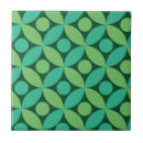 Search for mint green tiles Vintage
