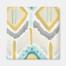 Recherche de nappe magnets Tissu