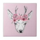 Search for hipster tiles Forest