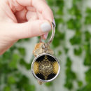 Search for islamic keychains Quran