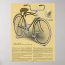 Search for bicycle posters Wall