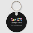 Search for art supplies keychains Study