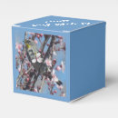 Recherche de prune ballotins Rose