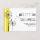 Recherche de pissenlits invitations Simple