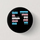 Search for trans buttons Human