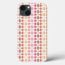 Search for backdrop ipad cases Circle