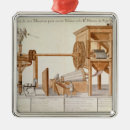 Search for machine ornaments School