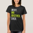 Recherche de sibling vêtements Garçons