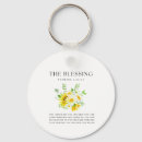 Search for number 24 keychains The lord bless you