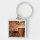 Search for décorative keychains Kitchen