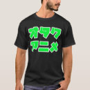 Recherche de katakana vêtements Otaku