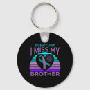 Search for i miss you keychains Tomorrow needs you