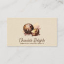 Recherche de confections cartes visite Customer