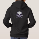 Recherche de os pulls capuche Crâne et os