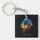 Search for jungles keychains For him