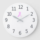 Recherche de breast cancer awareness posters Pâturage
