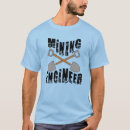 Recherche de exploitation tshirts Ingénierie