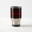 Recherche de sound tasses Musique