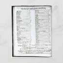 Recherche de pauvreté cartes postales Scènes