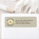 Search for ups return address labels Baby shower