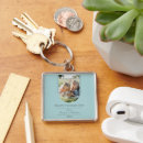 Search for photo frame keychains Minimalist