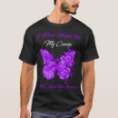 Search for macular Butterfly
