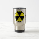 Recherche de radioactivité tasses Nucléaire