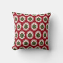 Recherche de boule de noël coussins Décorations