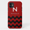 Search for red chevron iphone cases Geometric