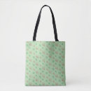 Recherche de uke sacs Ukulele