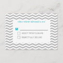 Search for zig rsvp cards Pink