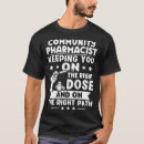 Search for pharmacist clothing Right