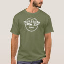 Recherche de deville tshirts Toute personne