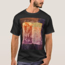 Recherche de archangel clothing Prière