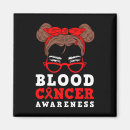 Recherche de lupus magnets Guerrier